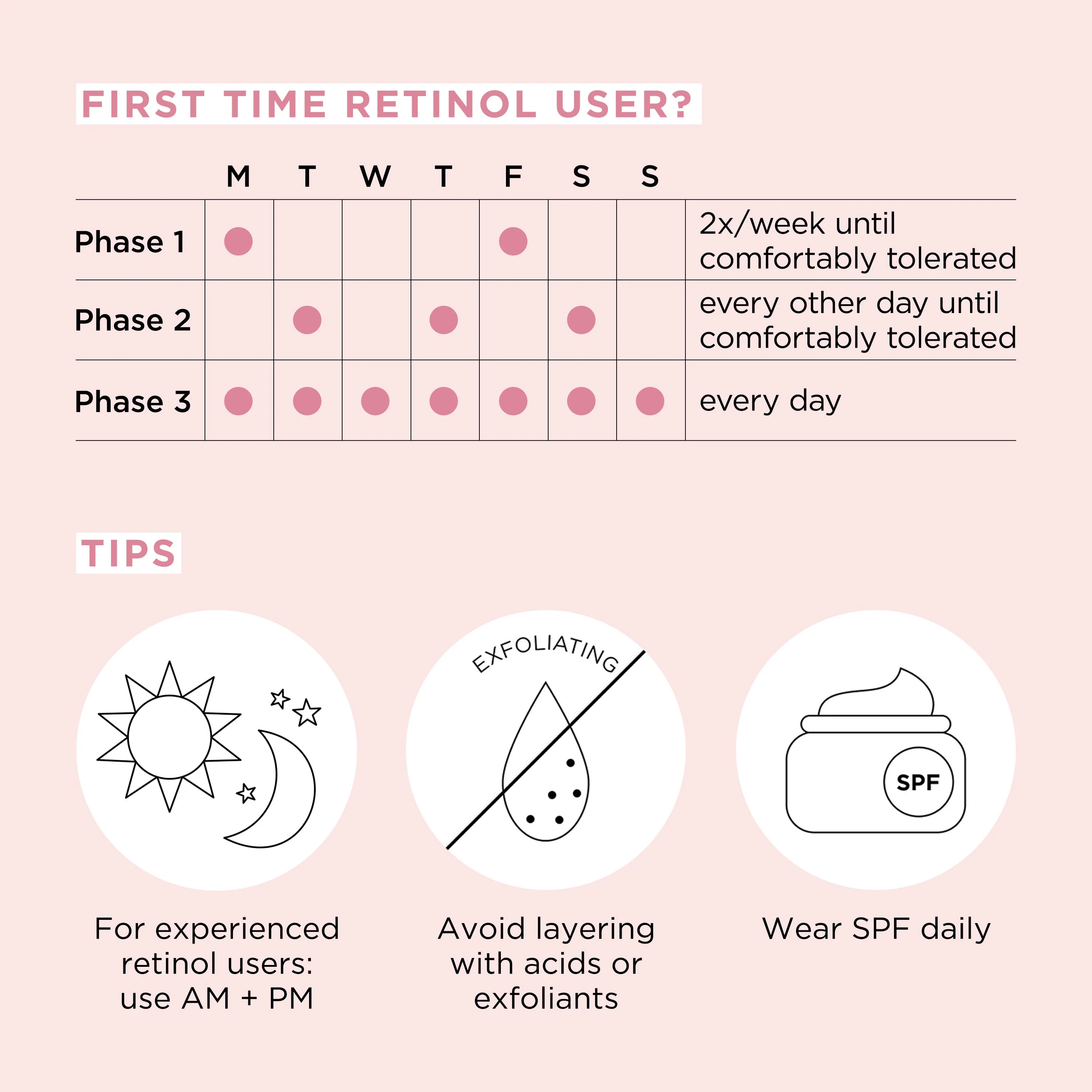 Elizabeth Arden Retinol + HPR Ceramide Capsules Rapid Skin Renewing Serum 90 Piece - Image 8