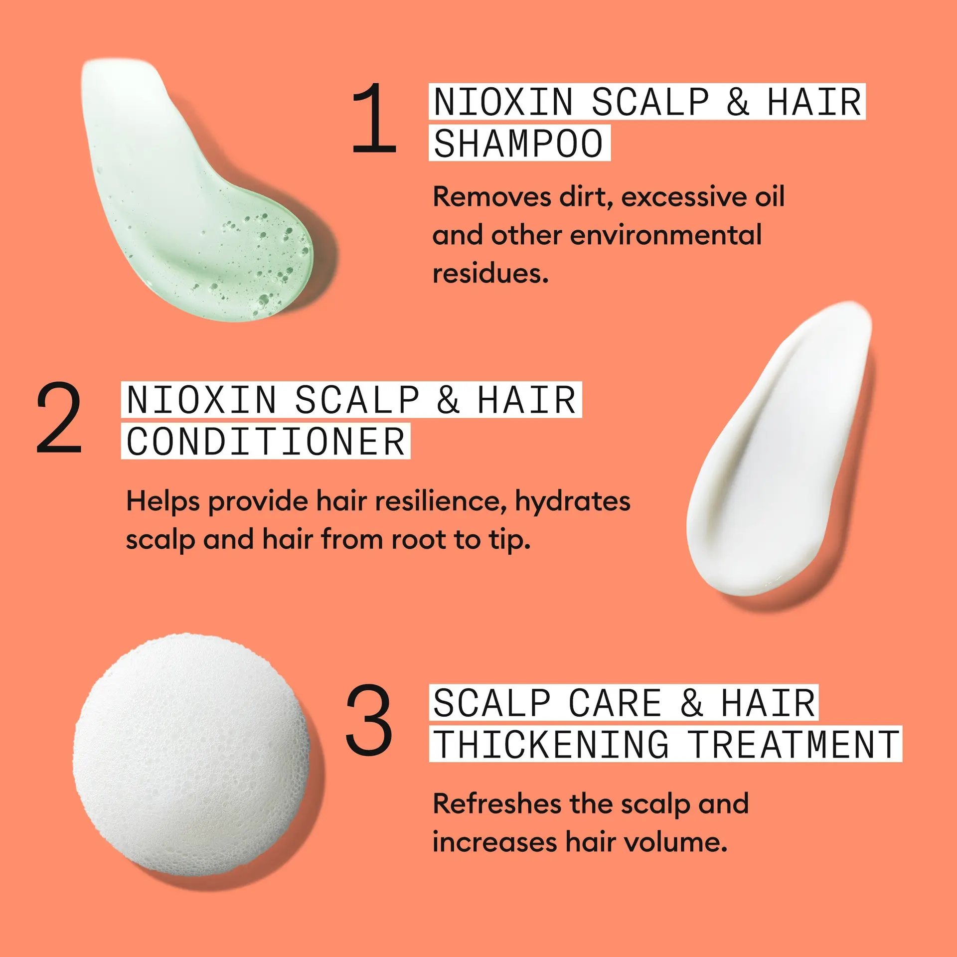 Nioxin Scalp + Hair Thickening System 4 Trial Kit - Image 3