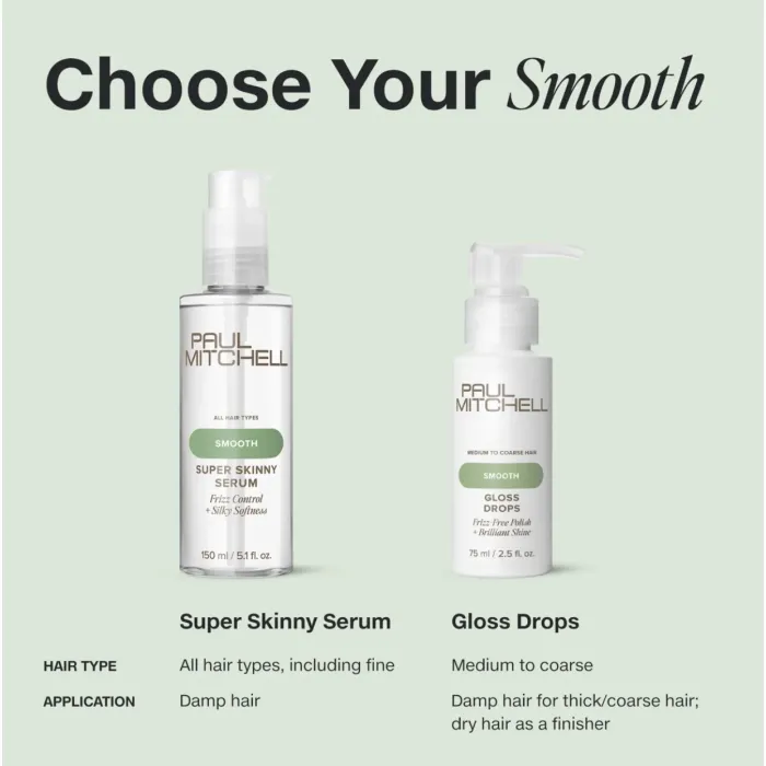 Paul Mitchell Gloss Drops 75ml - Image 5