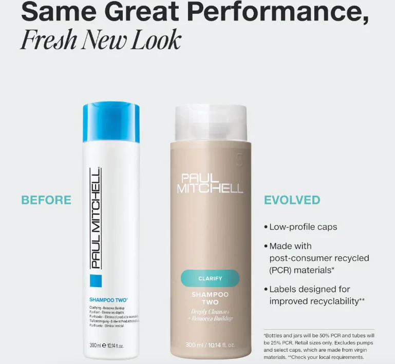 Paul Mitchell Shampoo Two 1000ml - Image 4