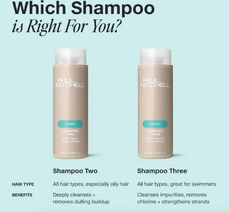 Paul Mitchell Shampoo Two 1000ml - Image 6