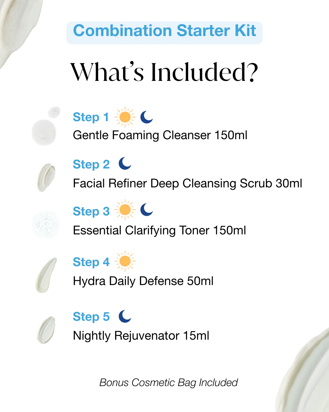 Pelactiv Starter Kit - Combination Skin - Image 2