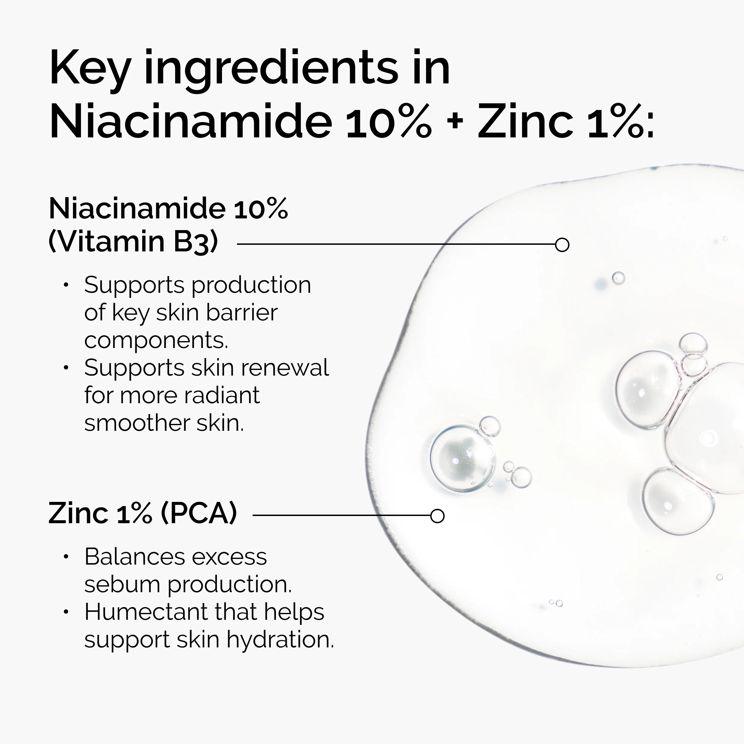 The Ordinary Niacinamide 10% + Zinc 1% 30ml - Image 6