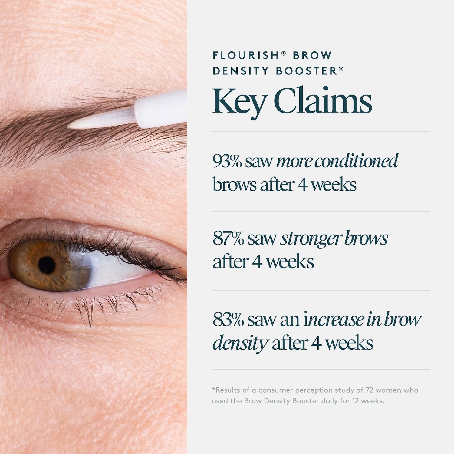 Virtue Flourish Brow Density Booster® 4ml - Image 8