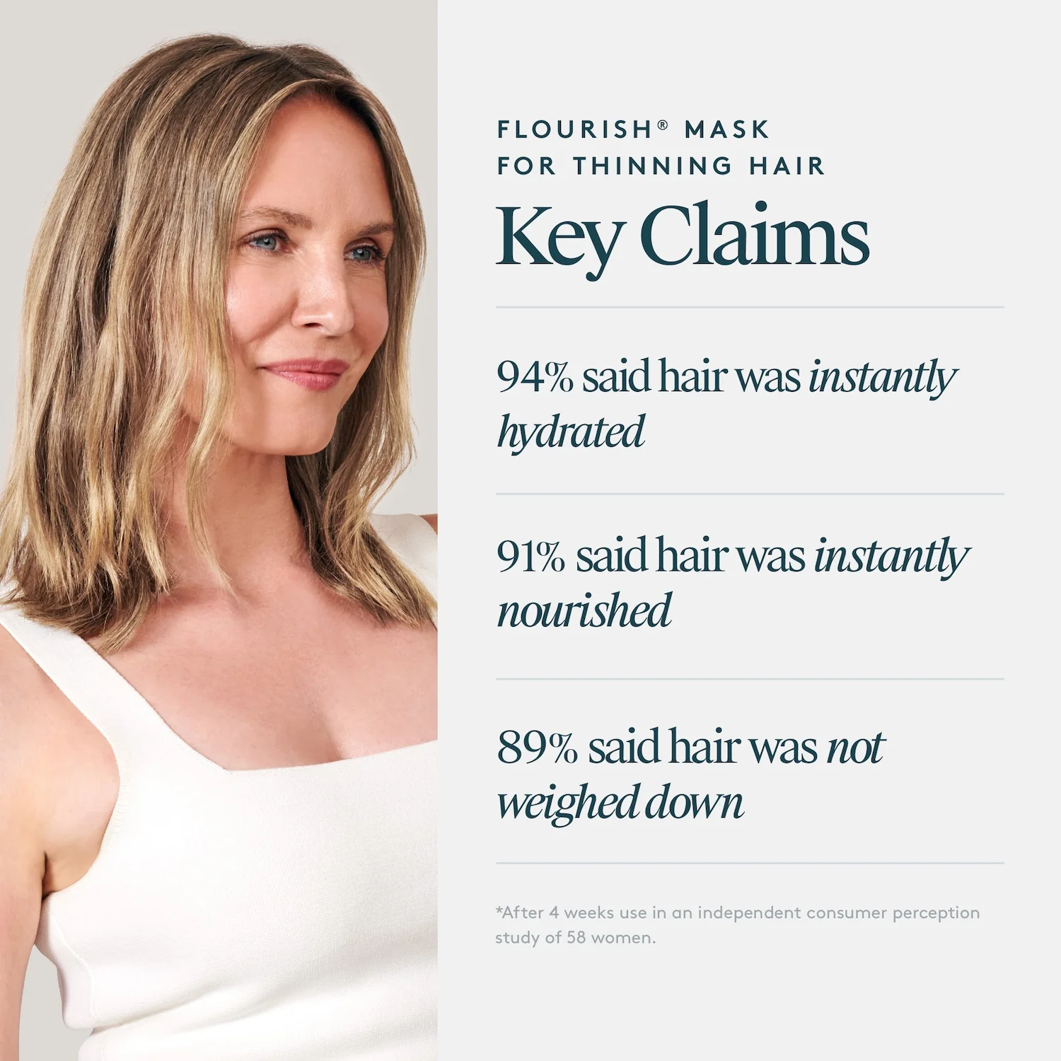 Virtue Flourish Mask for Thinning Hair 150ml - Image 5